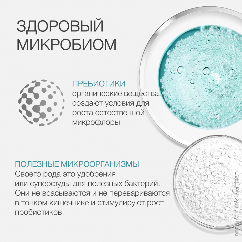 Пост пребиотики 2.jpg