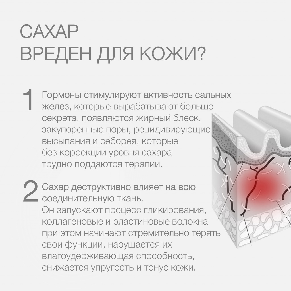 Сахар и сахарозаменители в кондитерском деле