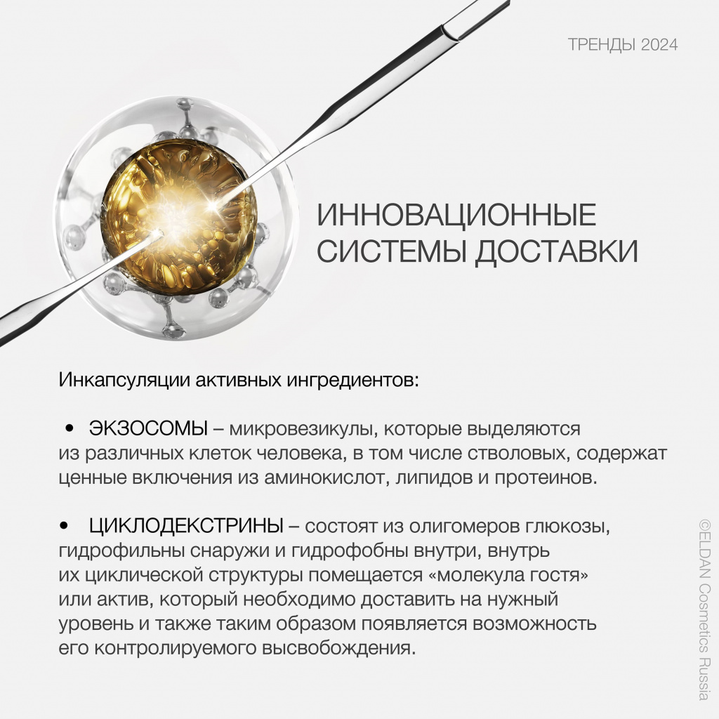 Пост тренды 2024 2.jpg