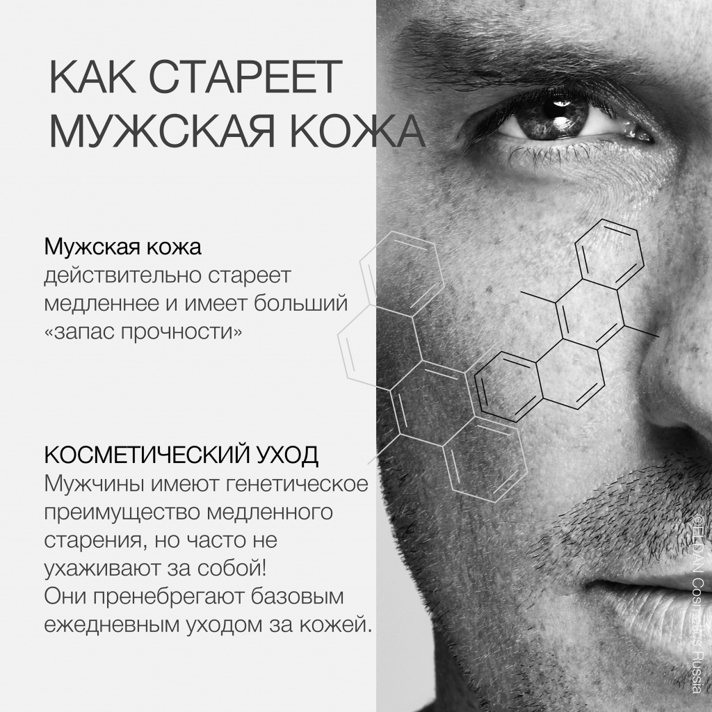 Как стареет мужская кожа — интернет-магазин официального дистрибьютера  ELDAN Cosmetics