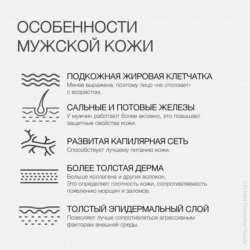 Пост старение мужск кожи 4.jpg