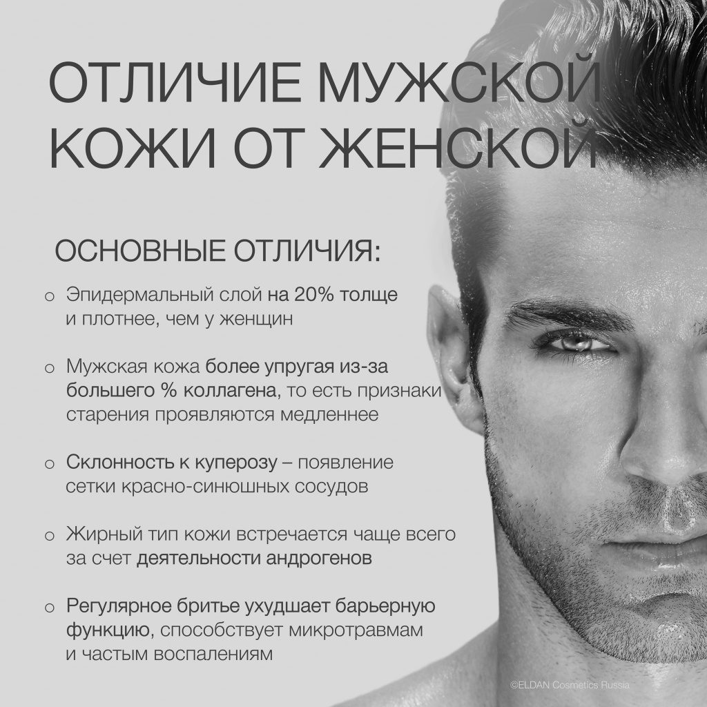 Мужская кожа: особенности ухода и эффективные средства — ELDAN Cosmetics