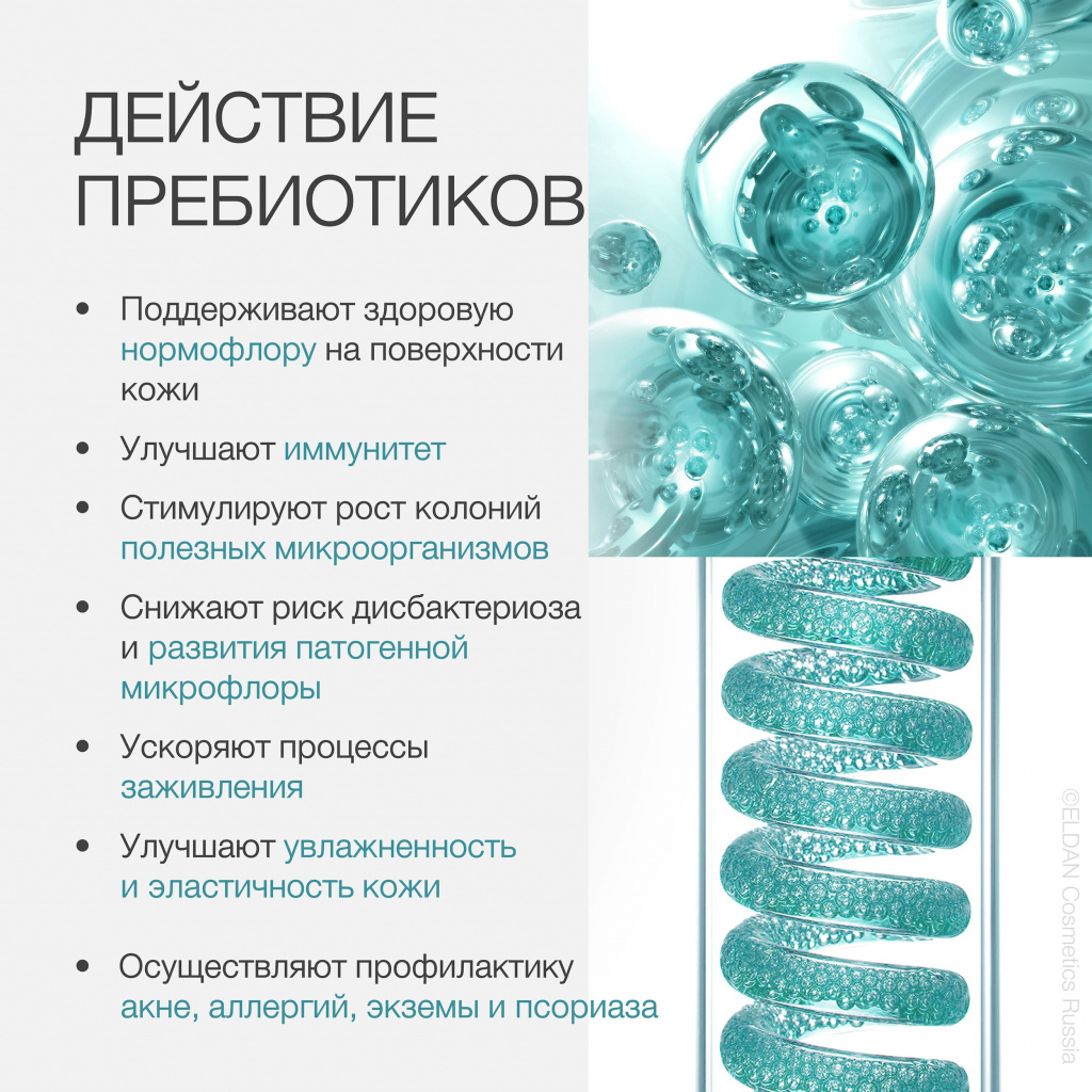 Пост пребиотики 3.jpg