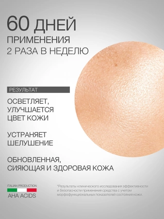 Инфографика Молочный лосьон AHA (ELD-113) - карточка №6 (без артикулов)