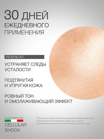 Инфографика Крем ночной Premium Cellular Shock (ELD-43) - карточка №6 (без артикулов)
