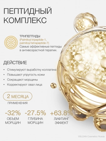 Инфографика Пептидная серия 40+ общая - карточка №6 (без артикулов)