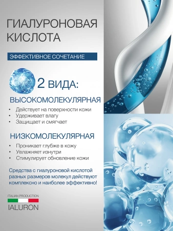 Инфографика Общая карточка Гиалуроновая серия - карточка №6 (без артикулов)