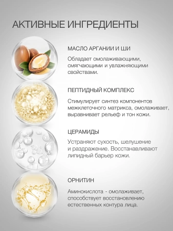 Инфографика Пептидная серия 50+ общая - карточка №6 (без артикулов)