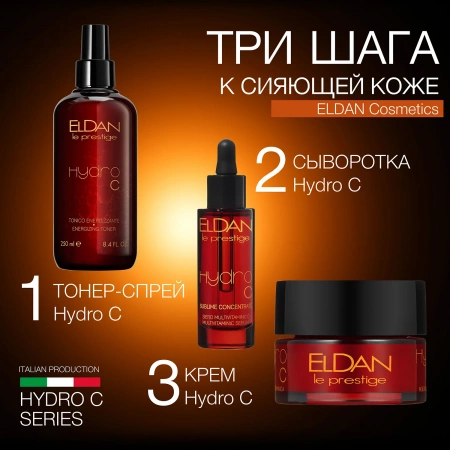 Инфографика Тонер-спрей Мультивитаминный Гидро С (ELD-139) - карточка №7 1...х1500