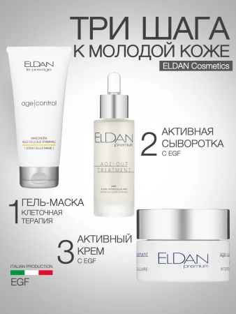 Инфографика Активная регенерирующая сыворотка EGF  (ELD-95) - карточка №6 (без артикулов)