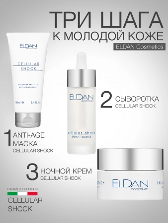 Инфографика Крем ночной Premium Cellular Shock (ELD-43) - карточка №6 (без артикулов)