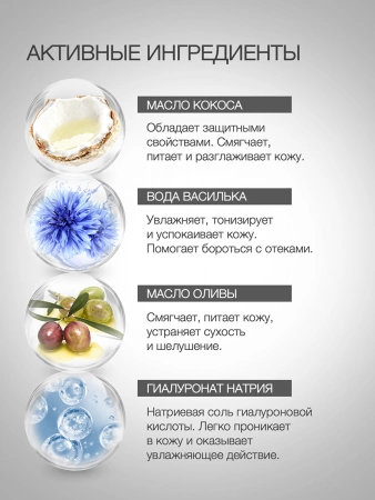 Инфографика общая Серия для глазного контура - карточка №6 (без артикулов)