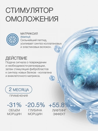Инфографика Сыворотка Premium Cellular Shock (ELD-44) - карточка №6 (без артикулов)