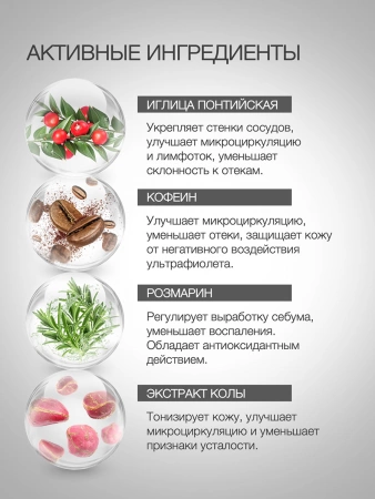 Инфографика общая Серия для глазного контура - карточка №6 (без артикулов)