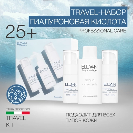 Инфографика Тревел набор Гиалуроновая кислота - карточка №6 1500х1500