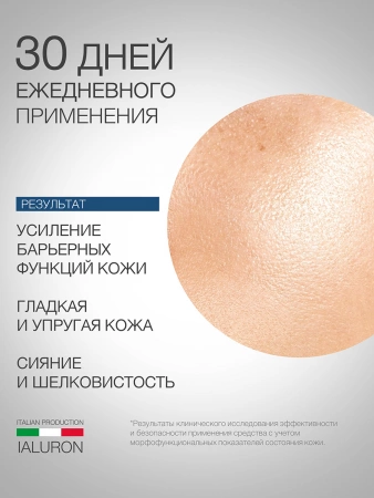 Инфографика Общая карточка Гиалуроновая серия - карточка №6 (без артикулов)