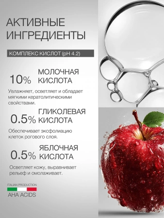Инфографика Молочный лосьон AHA (ELD-113) - карточка №6 (без артикулов)