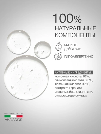 Инфографика Молочный лосьон AHA (ELD-113) - карточка №6 (без артикулов)