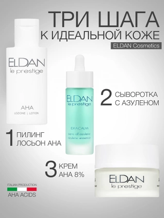 Инфографика Крем AHA 8% (ELD-100) - карточка №6 (без артикулов)