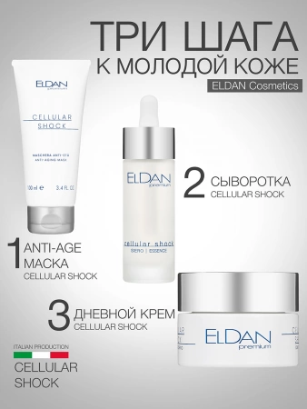 Инфографика Маска Premium Cellular Shock (ELD-93) - карточка №6 (без артикулов) (1)