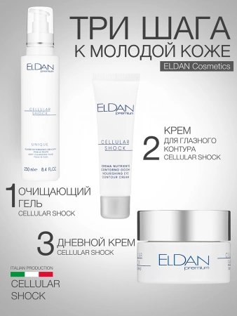 Инфографика Крем дневной Premium Cellular Shock (ELD-42) - карточка №6 (без артикулов)