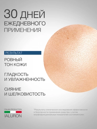 Инфографика Общая карточка Гиалуроновая серия - карточка №6 (без артикулов)
