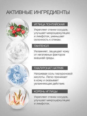 Инфографика общая Серия для глазного контура - карточка №6 (без артикулов)