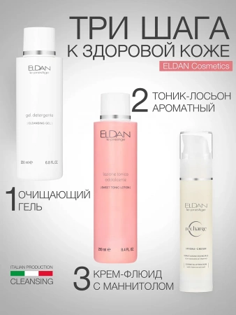 Инфографика Ароматный тоник (ELD-06) - карточка №6 (без артикулов)