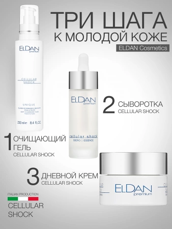 Инфографика Сыворотка Premium Cellular Shock (ELD-44) - карточка №6 (без артикулов)