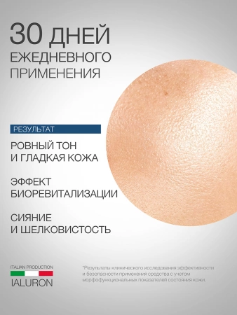 Инфографика Общая карточка Гиалуроновая серия - карточка №6 (без артикулов)