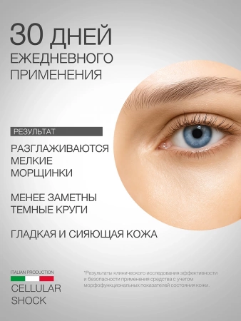Инфографика-Крем-для-глазного-контура-Premium-Cellular-Shock-_ELD-121_-карточка-№6-_без-артикулов_