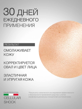 Инфографика Сыворотка Premium Cellular Shock (ELD-44) - карточка №6 (без артикулов)