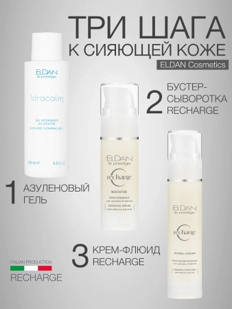 Инфографика Крем-флюид Recharge  (ELD-177) - карточка №6 WB