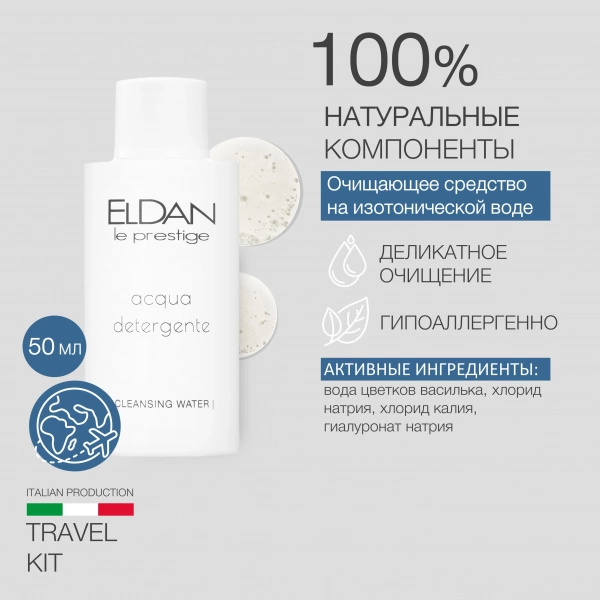 Инфографика Тревел набор Гиалуроновая кислота - карточка №2 1500х1500