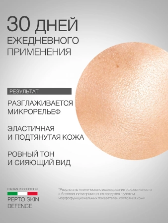 Инфографика Пептидный тоник (ELD-165) - карточка №6 (без артикулов)