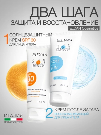 Инфографика Крем солнцезащитный(ELD-87) - карточка №7