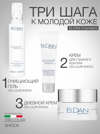 Инфографика-Крем-для-глазного-контура-Premium-Cellular-Shock-_ELD-121_-карточка-№6-_без-артикулов_