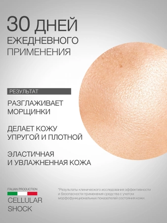 Инфографика Крем дневной Premium Cellular Shock (ELD-42) - карточка №6 (без артикулов)