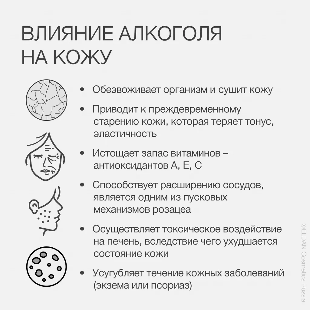 Влияние употребления алкоголя на кожу — интернет-магазин официального  дистрибьютера ELDAN Cosmetics